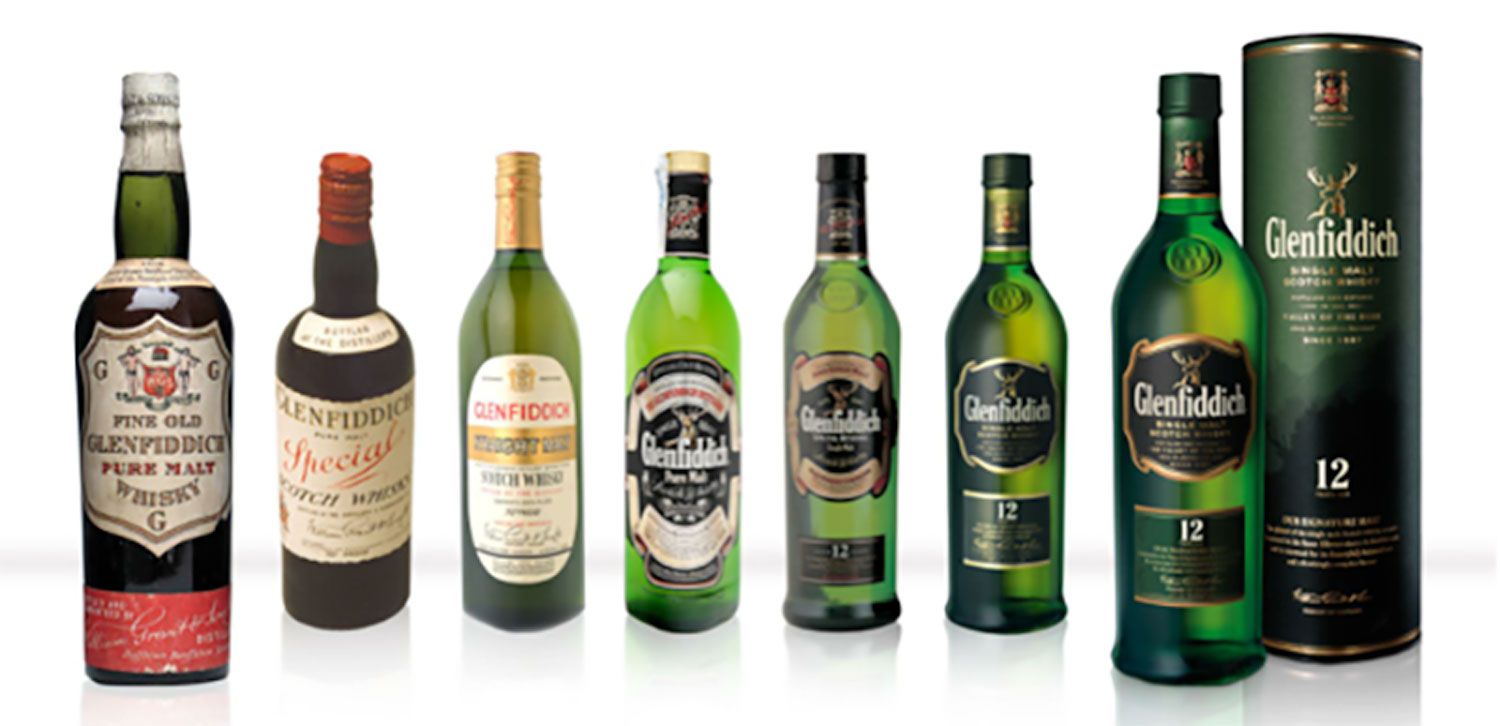 Historic bottles of Glenfiddich
